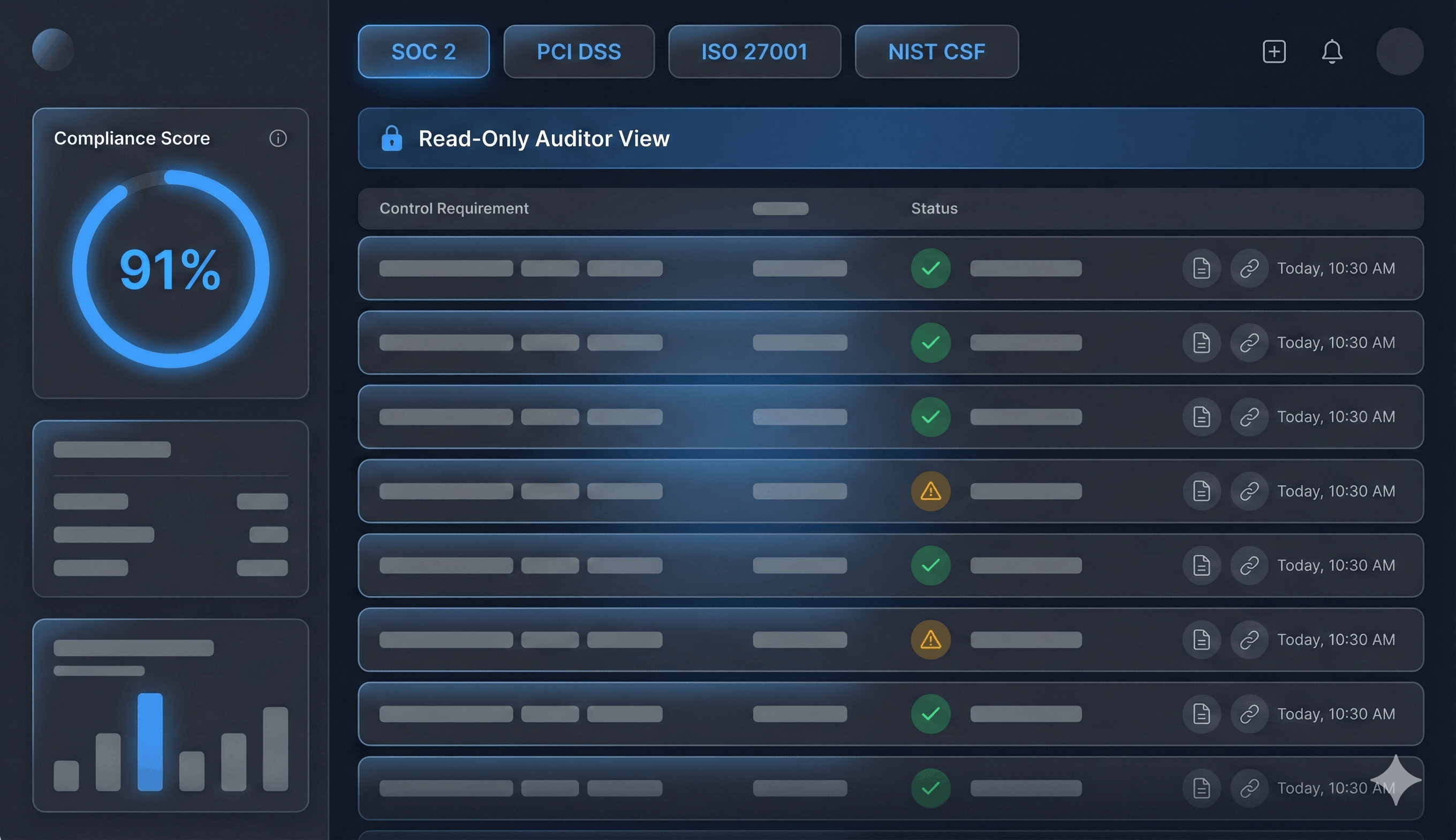 Auditor evidence portal