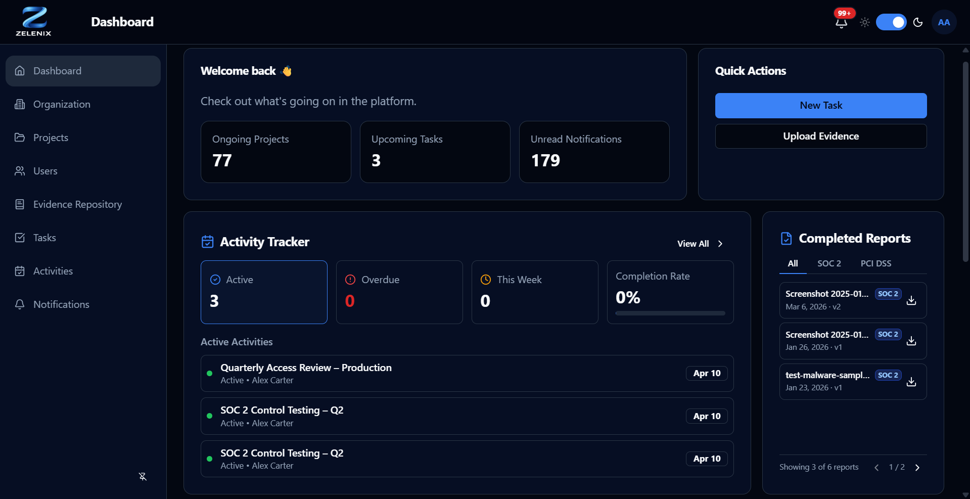 Zelenix compliance dashboard